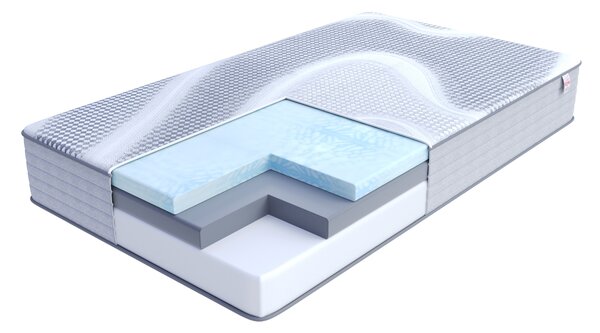 Pěnová matrace Arctic Elite Velikost spací plochy: 200x80