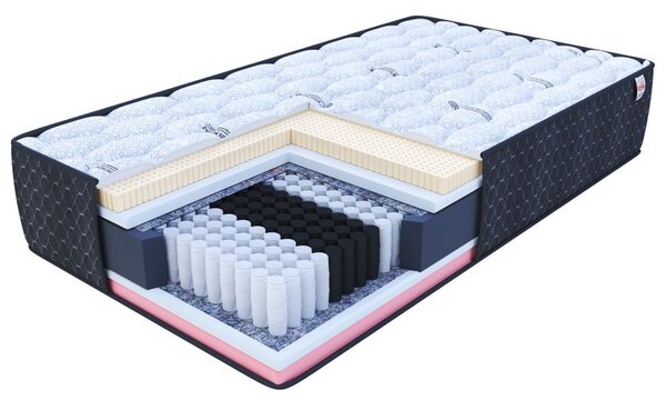 Matrace s více kapsami Comfort Velikost spací plochy: 200x80