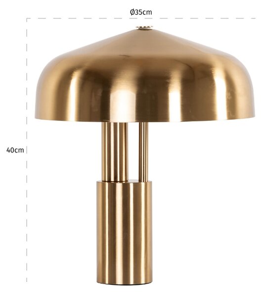 Richmond Kovová stolní lampa Linzy