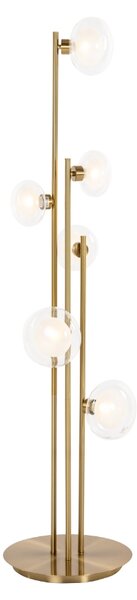 -25 % Dny MOMENTI– Richmond Skleněná stojací lampa Luva 140 cm