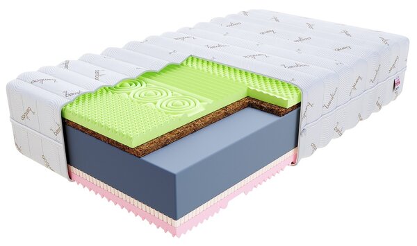 Pěnová matrace s latexem Relax Velikost spací plochy: 200x80