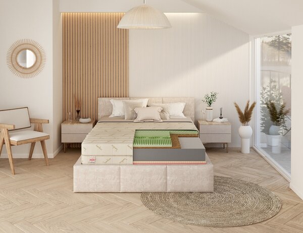 Pěnová matrace s latexem Relax Velikost spací plochy: 200x80