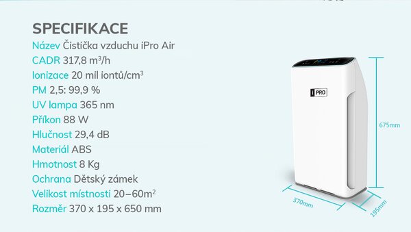 Čistička vzduchu iPro Air