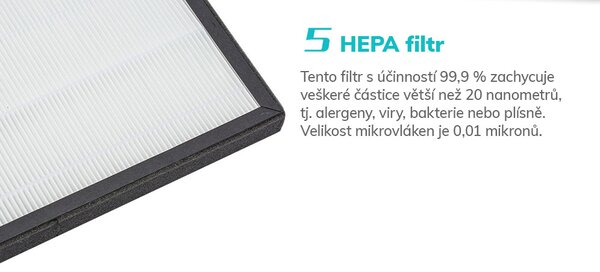 Čistička vzduchu iPro Air
