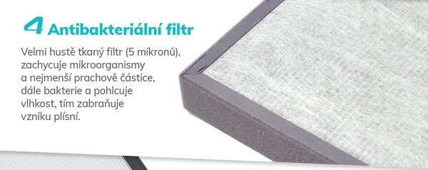 Čistička vzduchu iPro Air