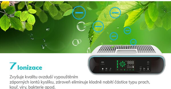 Čistička vzduchu iPro Air