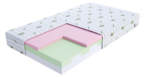 Matrace pěnová Parma aloe Velikost spací plochy: 140x70