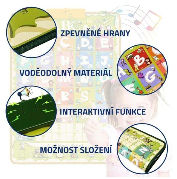 Výukový plakát se zvukem - angličtina