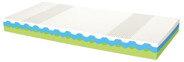 Matrace zdravotní Eunika 20 cm POSLEDNÍ KUS