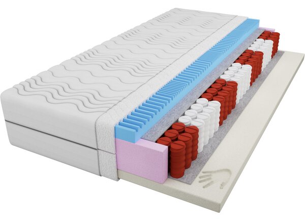 MATZZZ Viscoelastická taštičková matrace 70x200 TIMON BLANC
