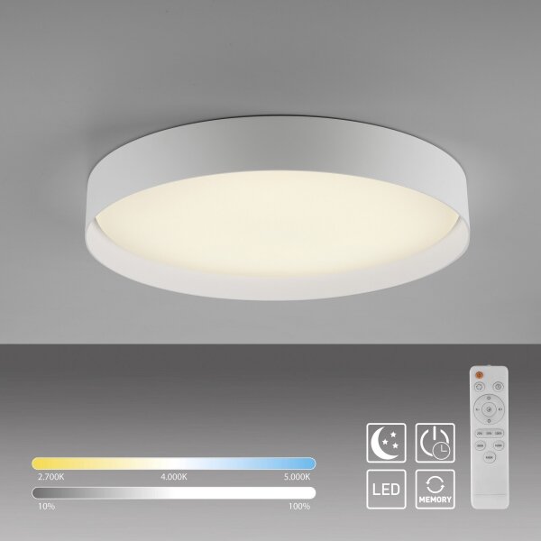 Schöner Wohnen 14595-16 - LED Stm. stropní svítidlo TAVOLI LED/34W/230V bílá+DO