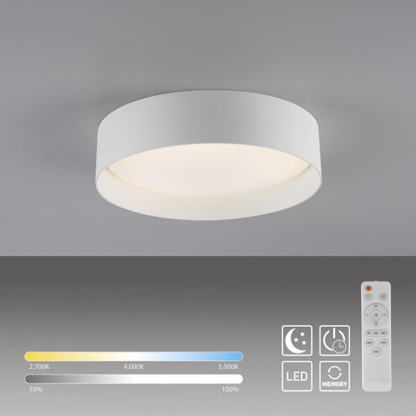 Schöner Wohnen 14593-16 - LED Stm. stropní svítidlo TAVOLI LED/10W/230V bílá+DO