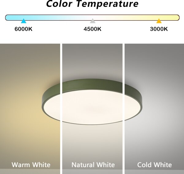 Brilagi - LED Stropní svítidlo POOL LED/36W/230V 3000/4000/6000K 30 cm zelená