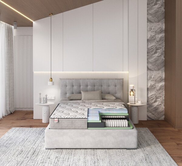 Taštičková matrace OSLO TENCEL Velikost spací plochy: 200x80