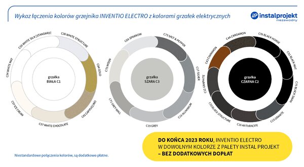 Instal Projekt Inventio Electro elektrický radiátor 180x65 cm bílá INVE-70/180E34+GH-12C1