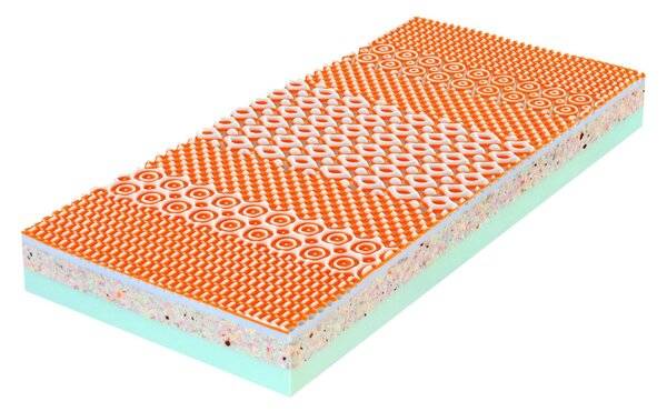 Tropico ATLAS ASTANA 3D VISCO - tuhá matrace z pružných pěn s paměťovou pěnou - AKCE „Pohodové matrace“ 90 x 200 cm
