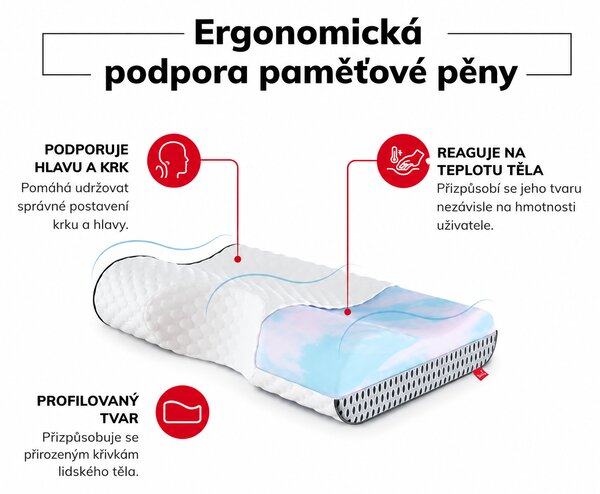 Ergonomický polštář Como z paměťové pěny