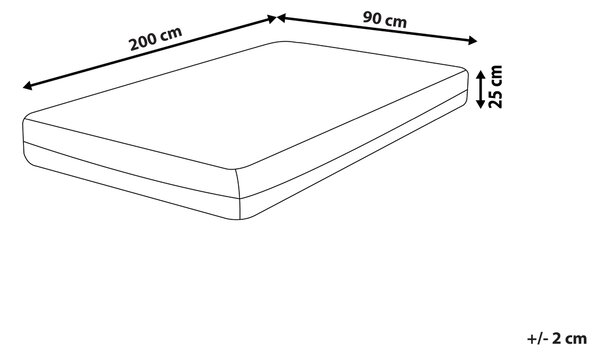 Gelová matrace z paměťové pěny SPONGY H2/3 středně tvrdá 90 x 200 cm