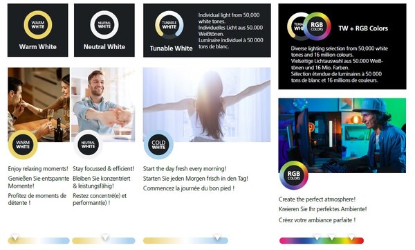 Eglo ZIGBEE 99686 LED STRIPE-Z - Chytrý RGB LED pásek, ovládání ovladačem nebo z mobilní aplikace, délka 5 metrů, 9,2W / BEZ DO (LED pásek RGB na dálkový ovladač)