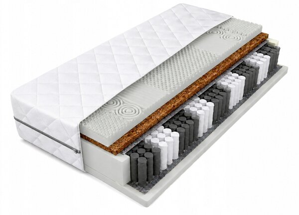 Matrace s taštičkovými pružinami MTM 120 x 200 x 20 cm H3 , H4