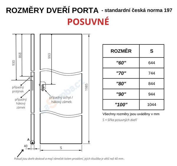 Posuvné interiérové dveře PORTA RESIST 7.4