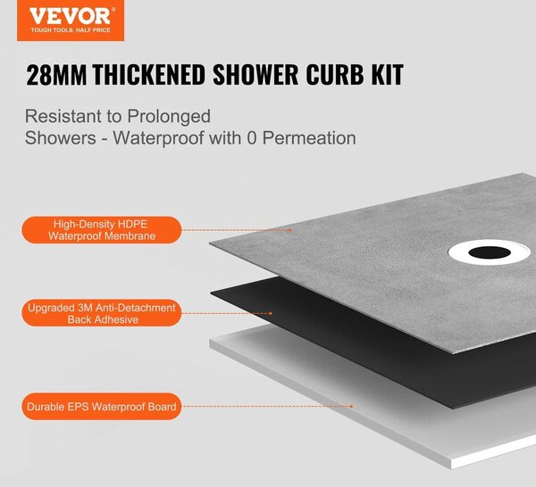 Sada sprchového koutu, 1524 x 965 mm, sprchová vanička se 160 mm odsazeným odtokem, lehká sprchová instalace z EPS s 2 vodotěsnými utěrkami, sprchová vanička se sklonem vhodná do koupelny