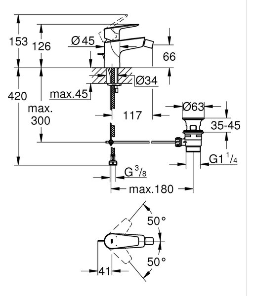 Grohe Start Edge bidetová baterie stojící černá 233452431