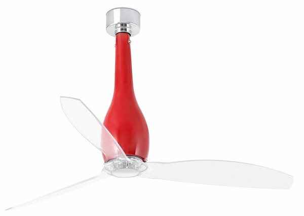 ETERFAN M, červená/transparentní, stropní ventilátor s DC motorem - FARO