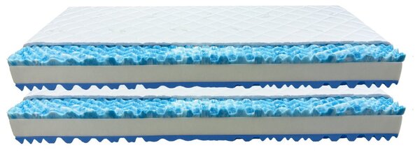 Bazyl.cz Matrace MARGO  7. zón 19CM AKCE 1+1 - 80x200cm