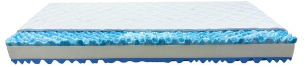 Bazyl.cz Matrace MARGO  7. zón  19CM - 80x200cm