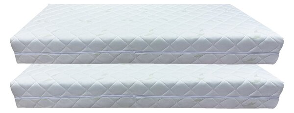 Bazyl.cz Matrace MARGO  7. zón 19CM AKCE 1+1 - 80x200cm