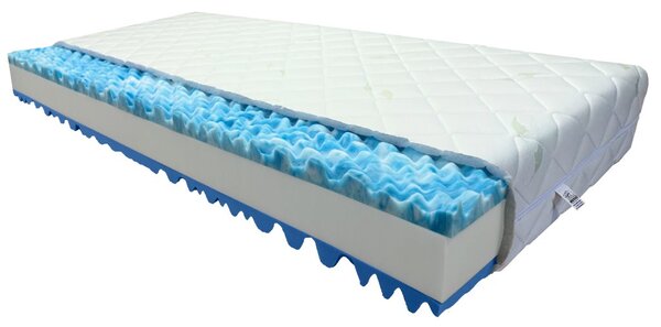 Bazyl.cz Matrace MARGO  7. zón  19CM - 80x200cm