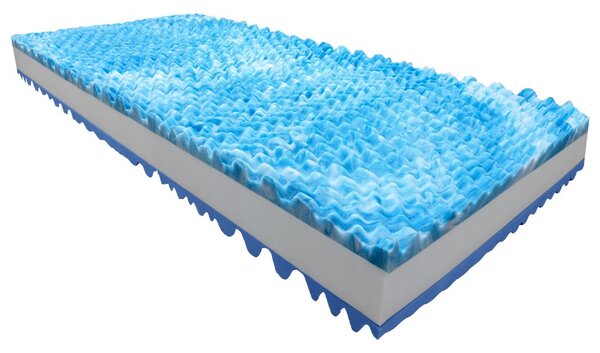 Bazyl.cz Matrace MARGO  7. zón  19CM - 80x200cm