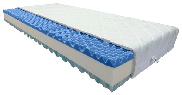 Bazyl.cz Matrace MARGO  7. zón  19CM - 80x200cm