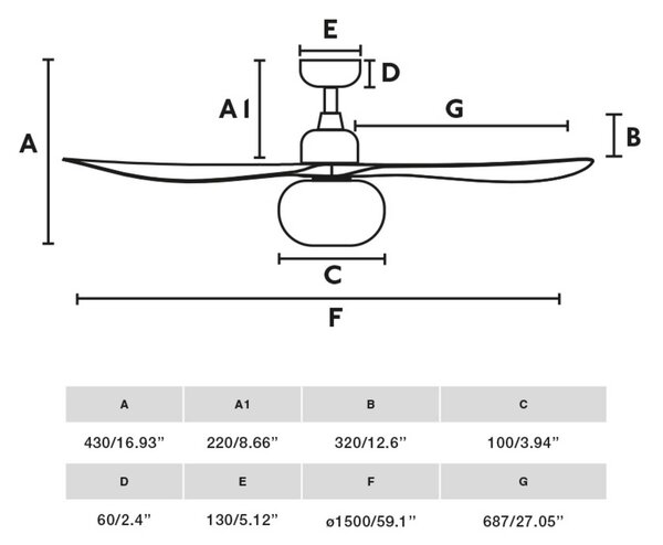 FARO BARCELONA Stropní ventilátor s osvětlením Outwood, bílý, DC, tichý, Ø150cm, stmívatelný, Obývací pokoj / jídelna, Plast, Moderní