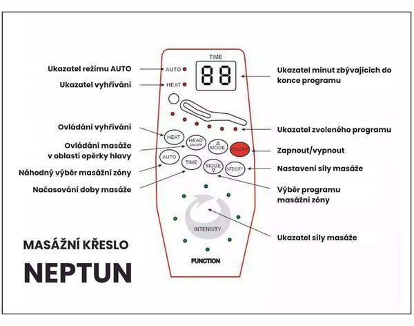 Masážní křeslo Neptun II, černá