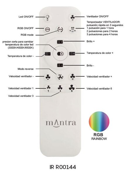 Mantra 8761 Siberia Mini, rozvinovací ventilátor se svítidlem a dálk. ovladačem, LED 40W 3000-6500K+RGB, černá, průměr 45/91cm