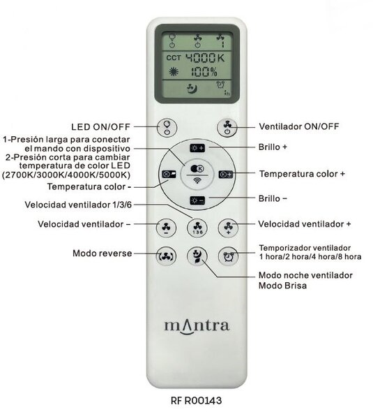 Mantra 8705 Rose, ventilátor se svítidlem a dálk. ovladačem LED 24W 2700-5000K, bílá, průměr 65cm