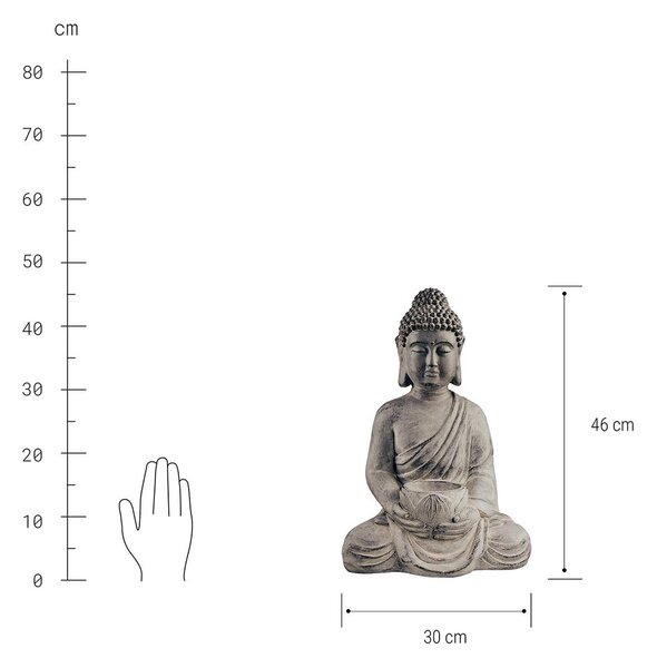 BUDDHA Socha sedícího Buddhy s táckem na svíčku