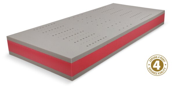 Matrace Blue Medic 22 cm 90 x 200 cm
