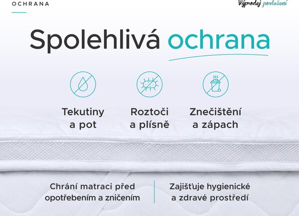 DVOUVRSTVÝ chránič matrace - TOPPER 90 x 200 cm