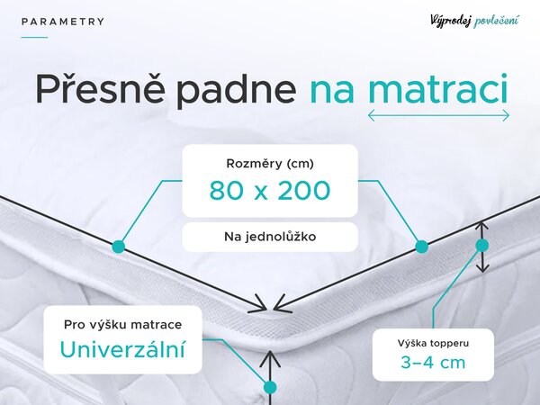 DVOUVRSTVÝ chránič matrace - TOPPER 80 x 200 cm