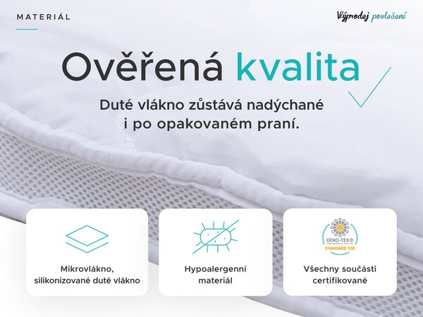 DVOUVRSTVÝ chránič matrace - TOPPER 80 x 200 cm