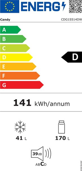 Lednice Candy CDG1S514DW (D)
