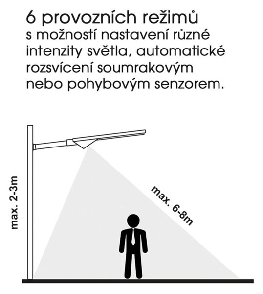 Ecolite Solární AKU veř. osv., 3, 2V/6000mAh, 3000K, IP65 SSL-GT-200