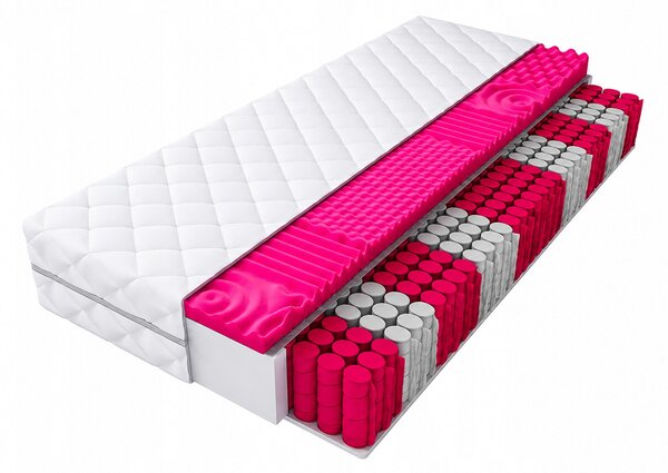 Matrace s taštičkovými pružinami MTM ROS 90 x 200 x 15 cm H3