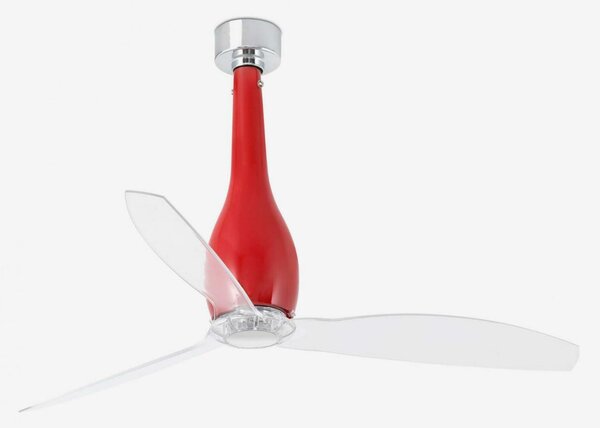 FARO ETERFAN M, červená/transparentní, stropní ventilátor s DC motorem