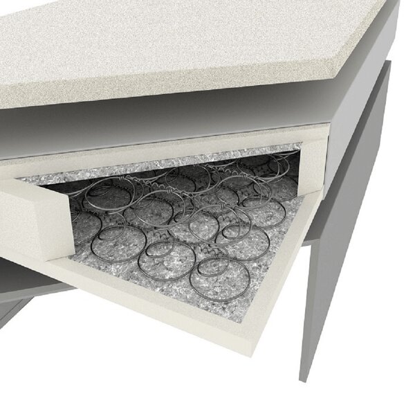 KONDELA Postel boxspring, béžová, 160x200, ESHLY