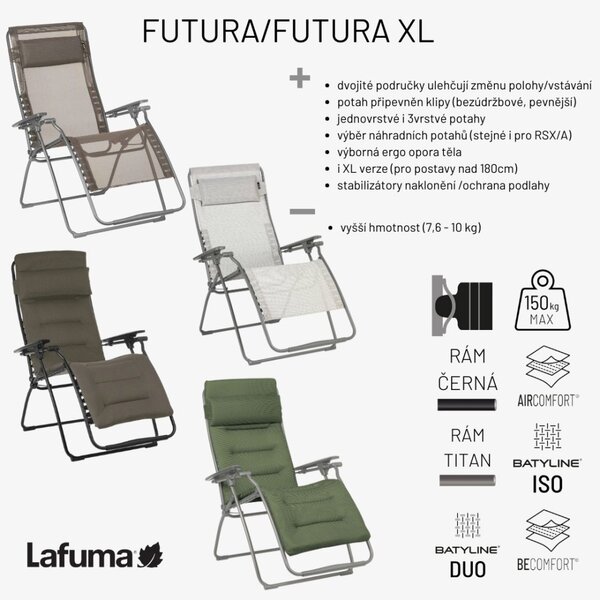 Relaxační křeslo Lafuma FUTURA AirComfort černá Acier