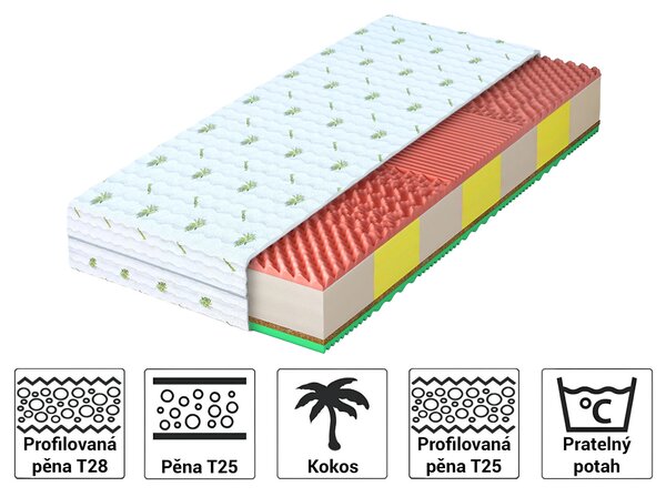 Wilsondo Pěnová matrace s kokosem Jovis 80x200